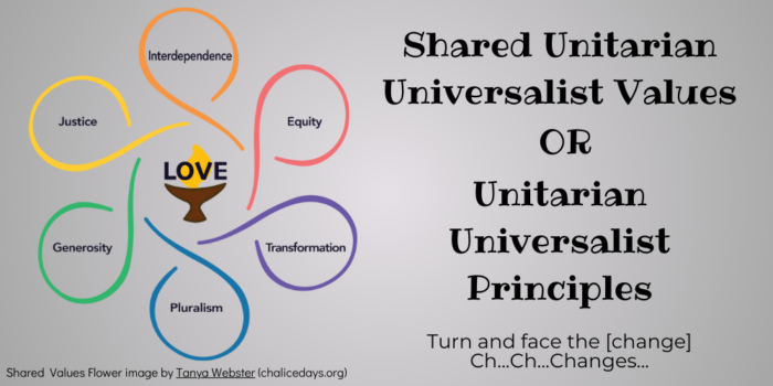 This image is of a chalice with an overlay of the word Love over the flame, with six outstretched arms that create a circle around each of the core values and form a six-petal flower shape. Each arm is a different color, and clockwise they are: Interdependence (Orange), Equity (Red), Transformation (Purple), Pluralism (Blue), Generosity (Green), and Justice (Yellow).