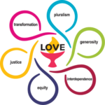 Expressing our Unitarian Universalist Connection through poetry, musical composition, and prose